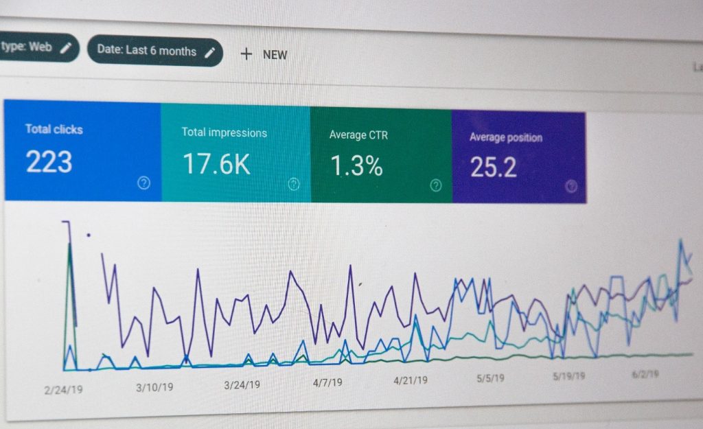 UX Roles in Increasing Online Traffic